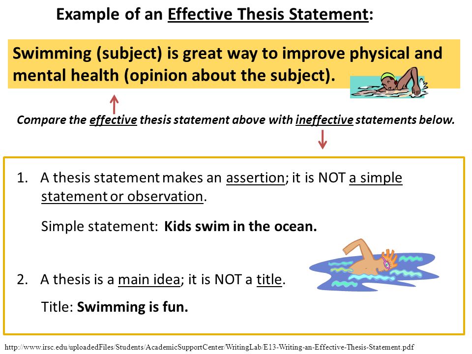 thesis statement help kids